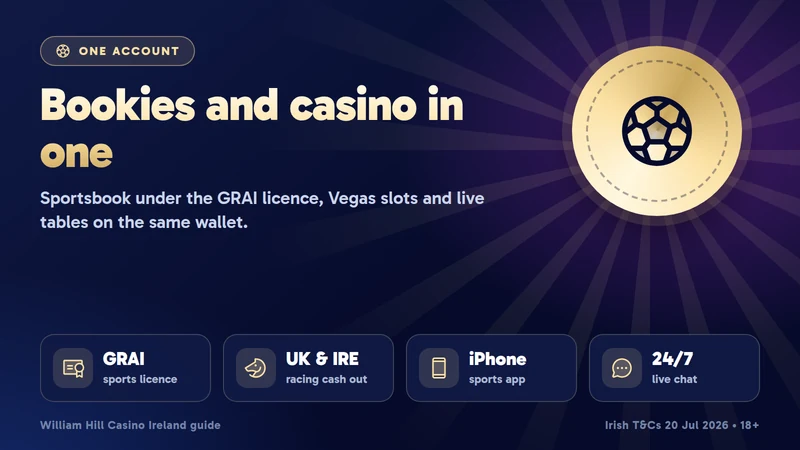 William Hill betting site and casino for Irish players on desktop and phone