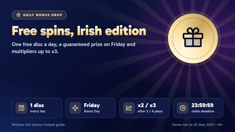 William Hill Bonus Drop free spins in Ireland on a phone