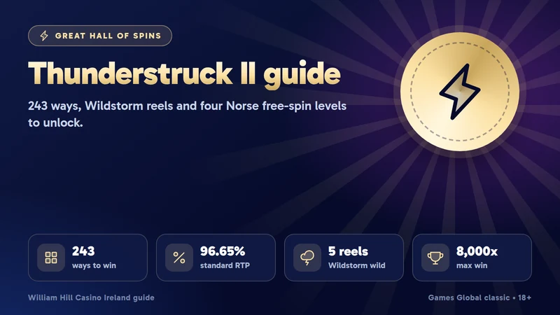 Thunderstruck II Great Hall of Spins guide for Irish players