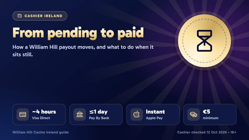 Tracking a pending William Hill withdrawal in Ireland on a phone cashier screen